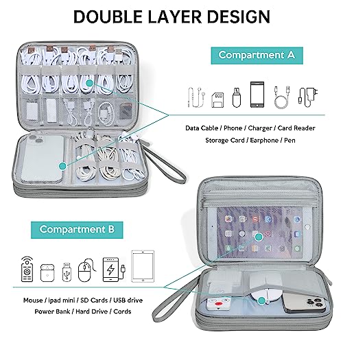 Electronics Organizer Travel (Dary Grey)