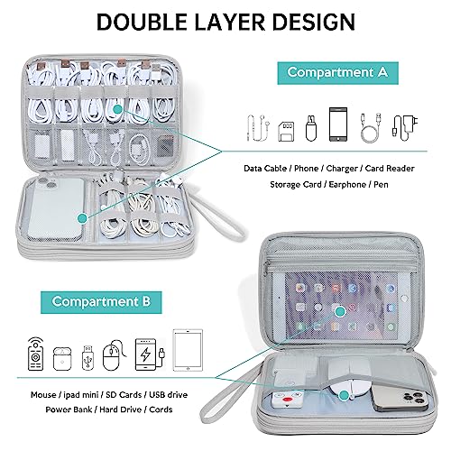 Electronics Organizer Travel (Grey)