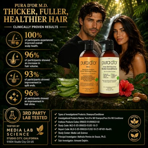 MD Maximum Defense Biotin Shampoo & Conditioner Set (16 Fl Oz (Pack of 2))
