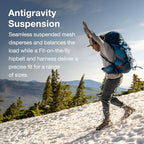 Atmos AG LT 50L Men's Backpacking Backpack (Small-Medium / Night Shift/Scoria Blue)