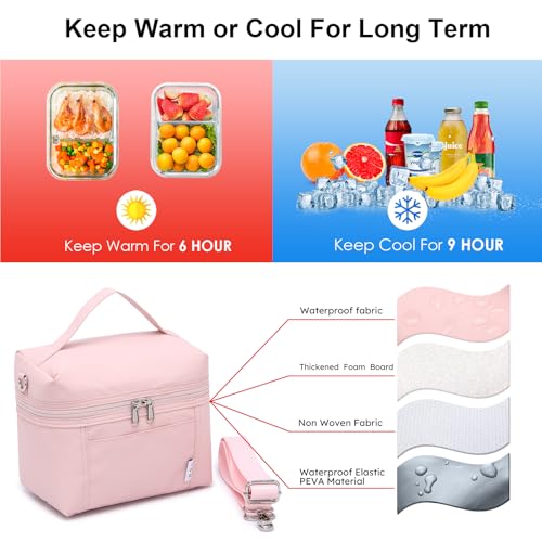 NOL 8L Insulated Lunch Bag for Women (Pink / Medium (8 Liters))