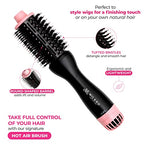 Wig Styling Kit (Wig Styling Kit)
