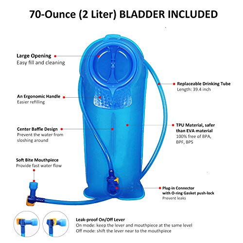 Hydration Pack Backpack with 2L Water Bladder for Hiking & Cycling
