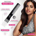 Wig Styling Kit (Wig Styling Kit)