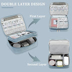 Custom Personalized Travel Cable Organizer Bag (4-Light blue-Customized / S)