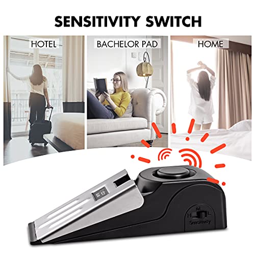 Door Stop Alarm