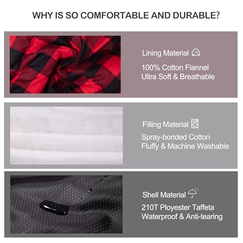 Sleeping Bags for Adults XXL Cold Weather (Black / 20F Left Zip)