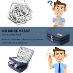 Travel Cable Organizer Bag (Dark Blue / S)