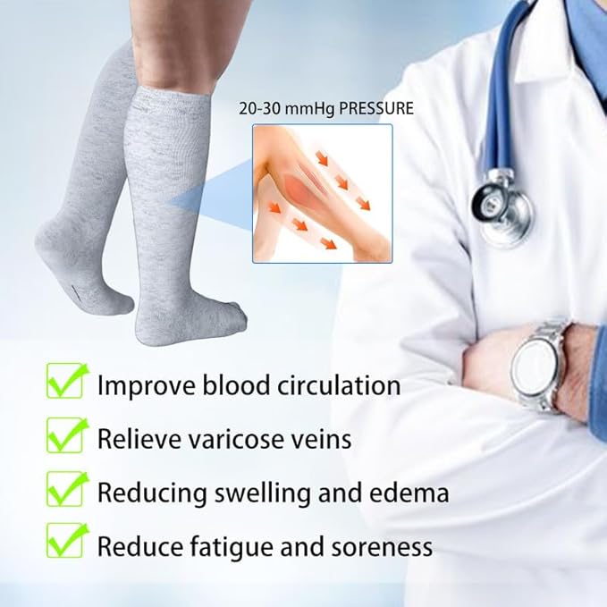 LEVSOX Compression Socks for Pregnant Women 20-30 mmHg Knee High Cute Funny - Image 6