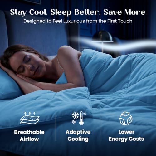 Temperature Regulating Comforter (Ice Blue / Ultimate Queen (90"x90"))