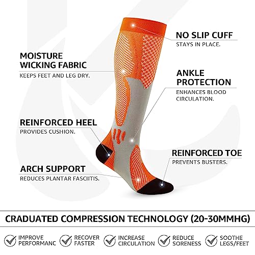 Compression Socks 4 Paris for Women & Men 20 (S/M / 01 Blue| Orange| Green| Black)