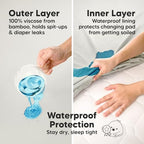 2 Pack Waterproof Changing Pad Covers (Sage / Waterproof + Viscose derived from Bamboo)