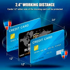 2 Pack RFID Blocking Card for Credit Debit ID Card (Black WM)
