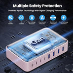 USB C Charger 200W USB C Charger Block (Pink / 200W)