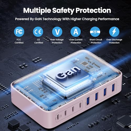 USB C Charger 200W USB C Charger Block (Pink / 200W)