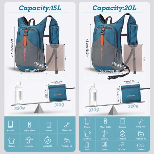 20L Small Hiking Backpack for Men Women Foldable Packable Back Pack Ultralight Hiking Daypack for Travel Camping Outdoor (Turquoise / 20L)