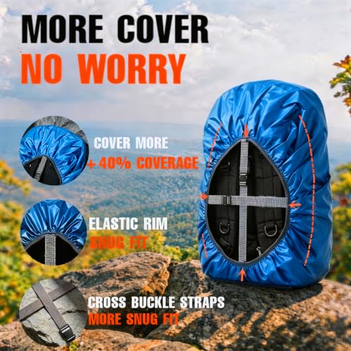 Backpack Rain Cover (Blue / Middle (for 30-40L backpack))