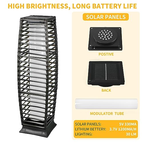 Solar Powered Outdoor Floor (2-Piece-Crossover)