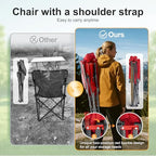 Oversized High Back Camping Chairs Heavy Duty Lawn Chair 500LBS (Red / Twin Pack)