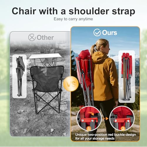 Oversized High Back Camping Chairs Heavy Duty Lawn Chair 500LBS (Red / Twin Pack)