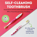 Soft Flossing Toothbrush (Yellow/Blue)