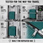 Luggage Sets 3 Piece (Dark Green / 3 Piece Sets (21/Db/Tb))