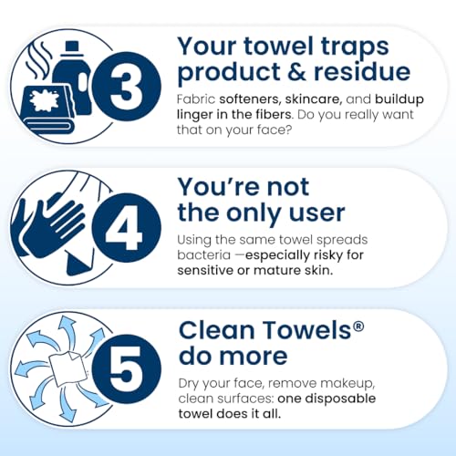 Clean Towels XL® (300 Count (Pack of 6))