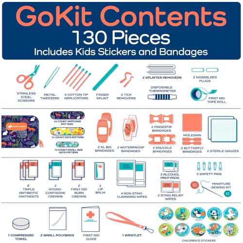 KeepGoing Travel First Aid Kit for Kids