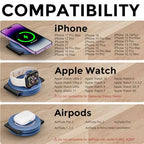 3IN1 Wireless Charging Station for iPhone (Light Blue)