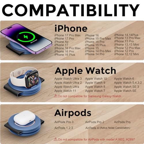 3IN1 Wireless Charging Station for iPhone (Light Blue)