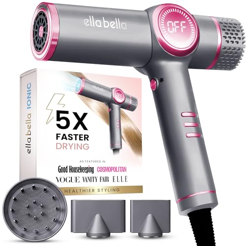 Ionic Hair Dryer with Diffuser (Grey & Purple)