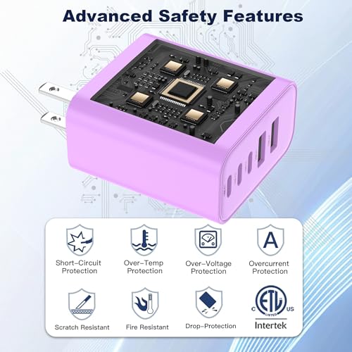 USB C Charger Block (Purple)