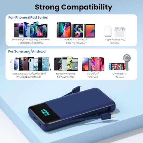 Portable Charger for iPhone with Built in Cables and Wall Plug (Dark Blue)