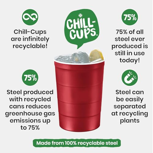 16 oz. Durable & Reusable Party Cups (Red / 12 Count)