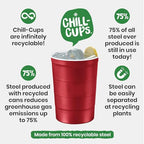 16 oz. Durable & Reusable Party Cups (Red / 180 Count)