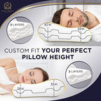 2 Pack Queen Memory Foam Pillow (Queen 24 x 14 x 5" (2-pack))