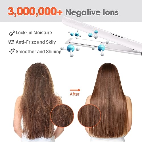 Hair Straightener (White)