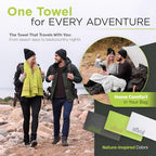 100% Cotton Quick Dry Travel Towel (Blue Large)