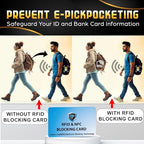 2 Pack RFID Blocking Card for Credit Debit ID Card (Sky Blue)