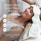 Patented Gentle Pressure Sleep Mask (Bone Cotton / 1 Count (Pack of 1))