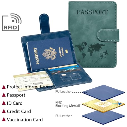 Passport Holder for Travel Essentials (Blue,Green)