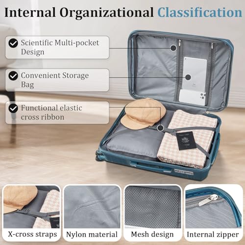 Expandable Carry (Peacock Blue / Carry On Set (14in/20in/DB/TB))