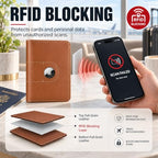 Passport Holder for Travel (Caramel)
