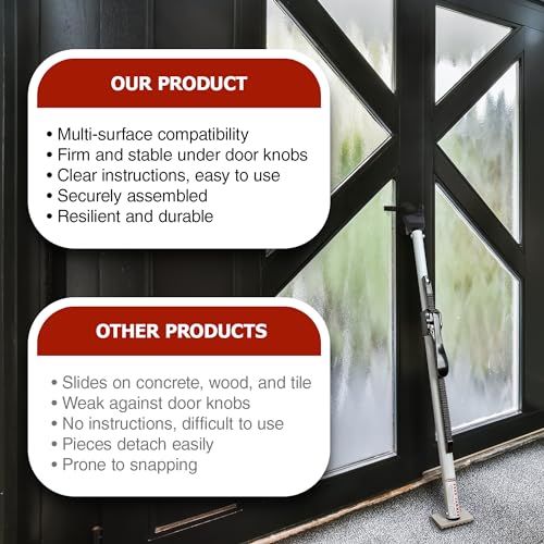 Door Jammer Home Security Door Bar