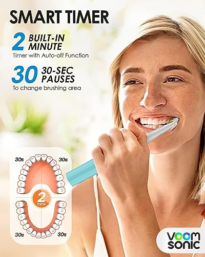 Electric Toothbrush for Adults (Hawaiian Blue)