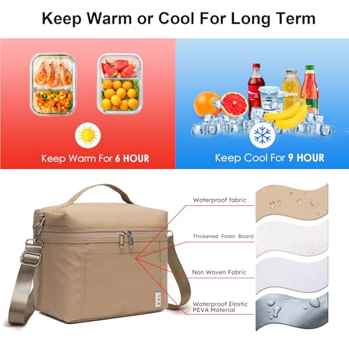 NOL 8L Insulated Lunch Bag for Women (Khaki / Medium (8 Liters))