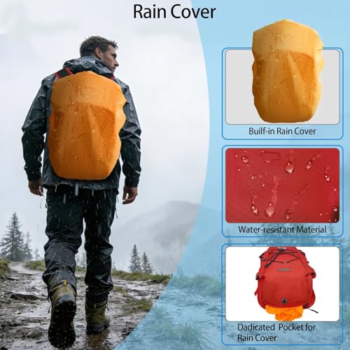 Hydration Backpack 18L Hiking Water Backpack with 2L Water Bladder for Men Women (Red)