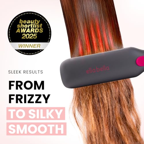 Titanium Flat Iron Hair Straightener Large with Infrared (Dark Grey & Purple / 1.8 Inch Plate)