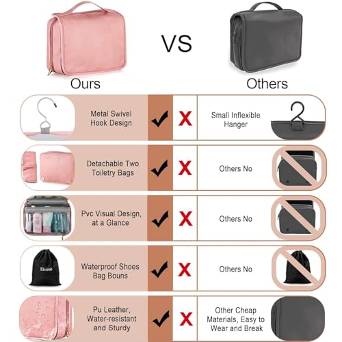 Hanging Travel Toiletry Bag for Women (Cherry Blossom Pink / 1 Pack)