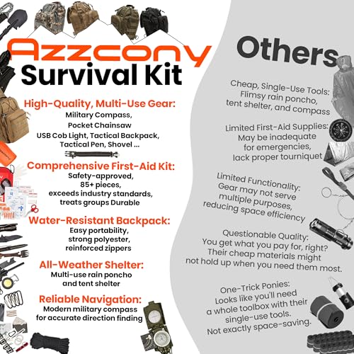 Emergency Survival Kit with First Aid Gears and Supplies (Army Tan)
